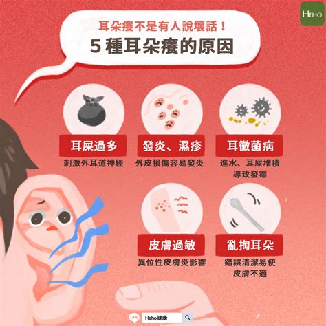 左耳癢代表什麼|耳朵好癢！ 你知道是什麼原因嗎？